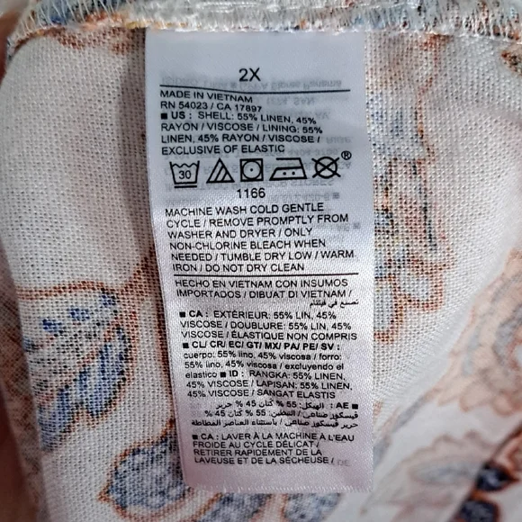 Fit & Flare Linen Midi Dress | Size 2X - Picture 7 of 7